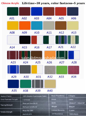 China fábrica mayorista ancho 120cm impermeable 100% solución teñida Acrílico tejido de toldo